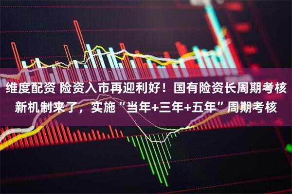 维度配资 险资入市再迎利好！国有险资长周期考核新机制来了，实施“当年+三年+五年”周期考核